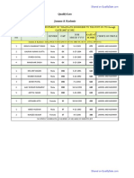  Calculation and Modeling of Apparatus