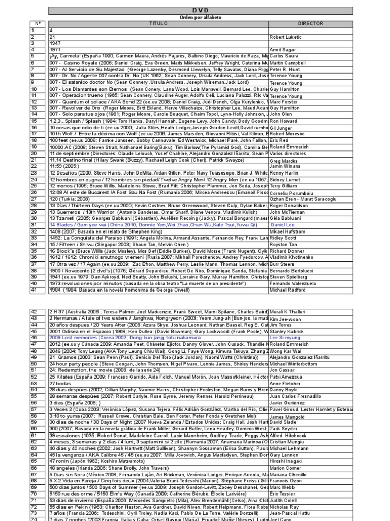 Azumi Nakama Hardcore Rajwep - Lista Peliculas | PDF | Leisure
