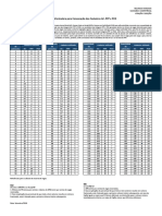 Tabela Orientadora Convoca__o AC_ PPP e PCD _1_.pdf
