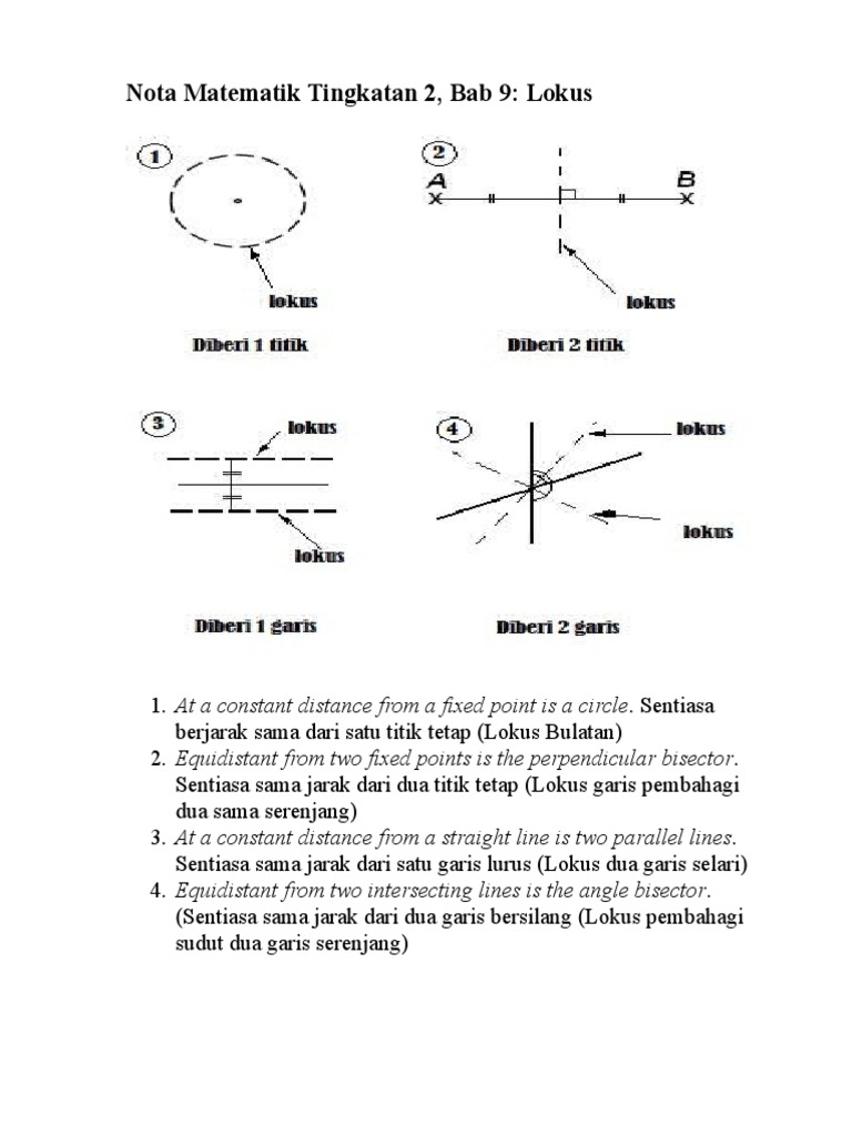 Nota Matematik Tingkatan 2 Pdf