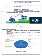 Plan-Do-Check-Act Cycle (PDCA Cycle)