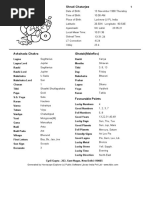 Shruti Chaterjee Horoscope 