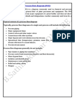 Process Flow Diagram (PFD)