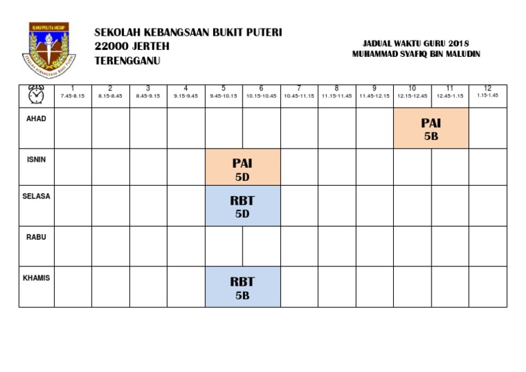 PAI PAI RBT: Sekolah Kebangsaan Bukit Puteri 22000 JERTEH Terengganu | PDF