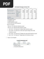 Hasil Spss Log