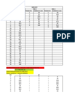 DCP DATA