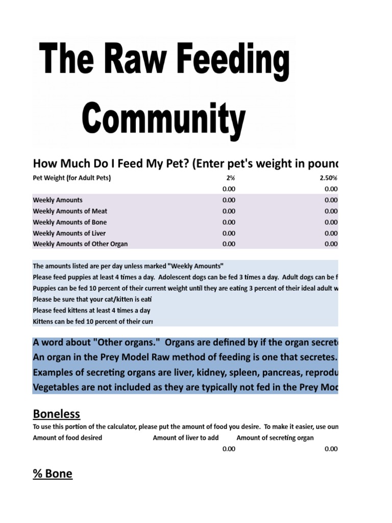 Raw Feeding Calculator Download Free PDF Poultry Chicken