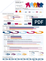 Race Cjs 2016 Infographic