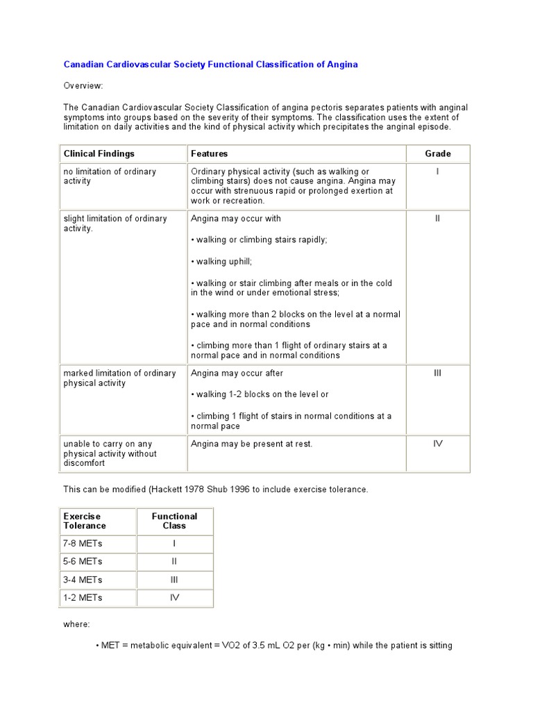Canadian Cardiovascular Society Functional Classification of Angina PDF ...