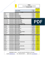 Cenik NITECORE PDF