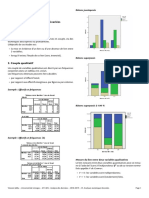 Chapitre Vi Analyses Statistiques Bivariées: Bâtons Juxstaposés