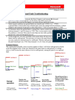 Ground Fault Troubleshooting Guide