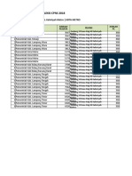 Jadwal Perlokasi Gedung Kota Metro