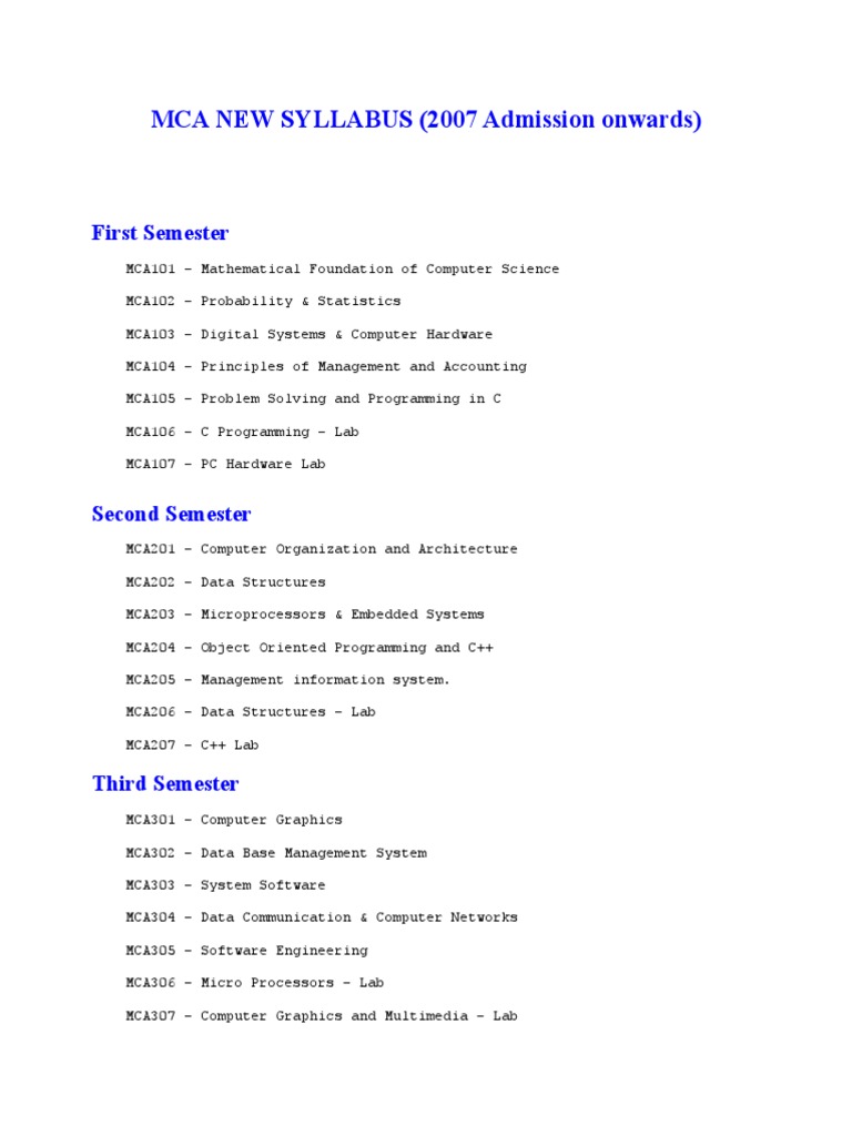 MCA Syllabus Overview (2007 Onwards) | PDF | Computer Science ...