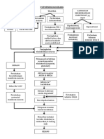 Patofisiologi Kejang