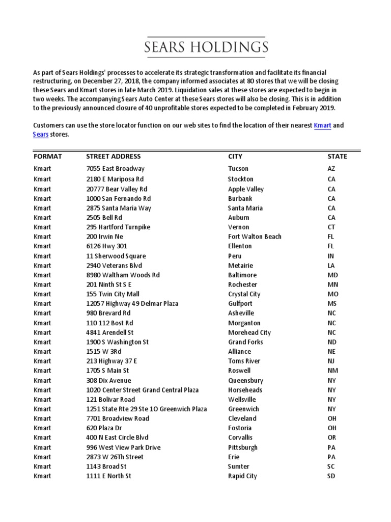 Store Closing List PDF