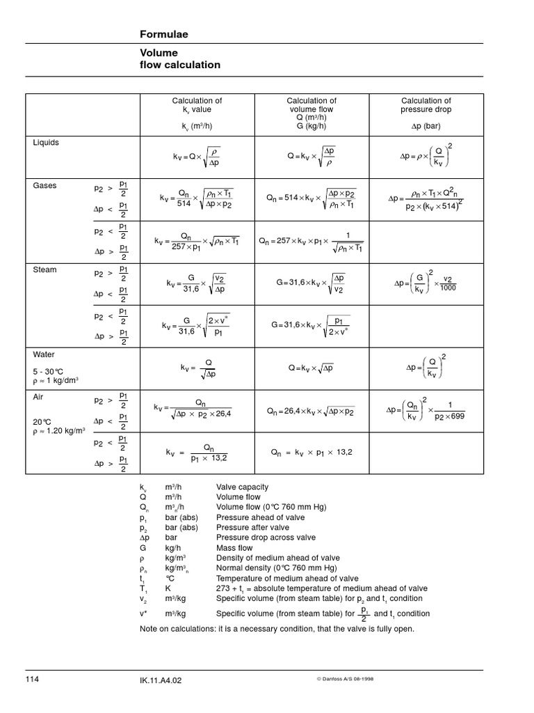 Volume Flow Calculation | PDF | Pressure | Density