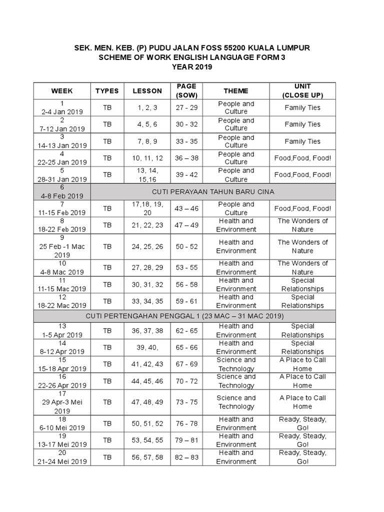 Simplified Version Rpt Bi Form 3 2019