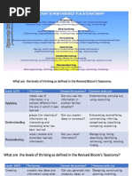 KUD Classification in Education | PDF