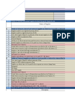 GST Annual Return Template