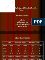 Art Project Data Entry: Phase - 1