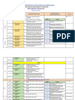 RPT RBT Ting 3 2019