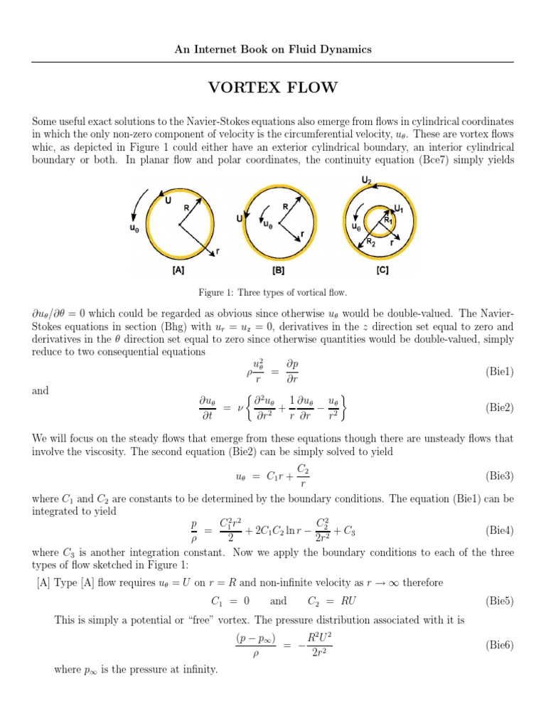 Vortex Flow An Book On Fluid Dynamics PDF Fluid Dynamics