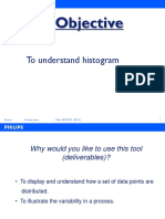 Objective: To Understand Histogram