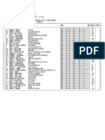 11.seaa Liste Faza I-18.07.2018 L10toti