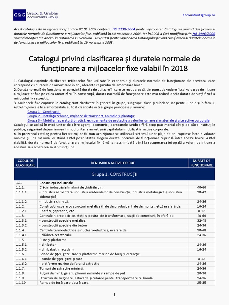 Catalog Mijloace Fixe PDF