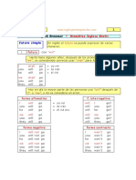 Gramatica Inglesa Lesson 33 Future Simple Progressive Perfect PDF