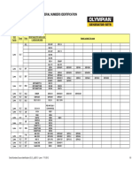 Serial Numbers Source Identification (OLY) - Jul2012