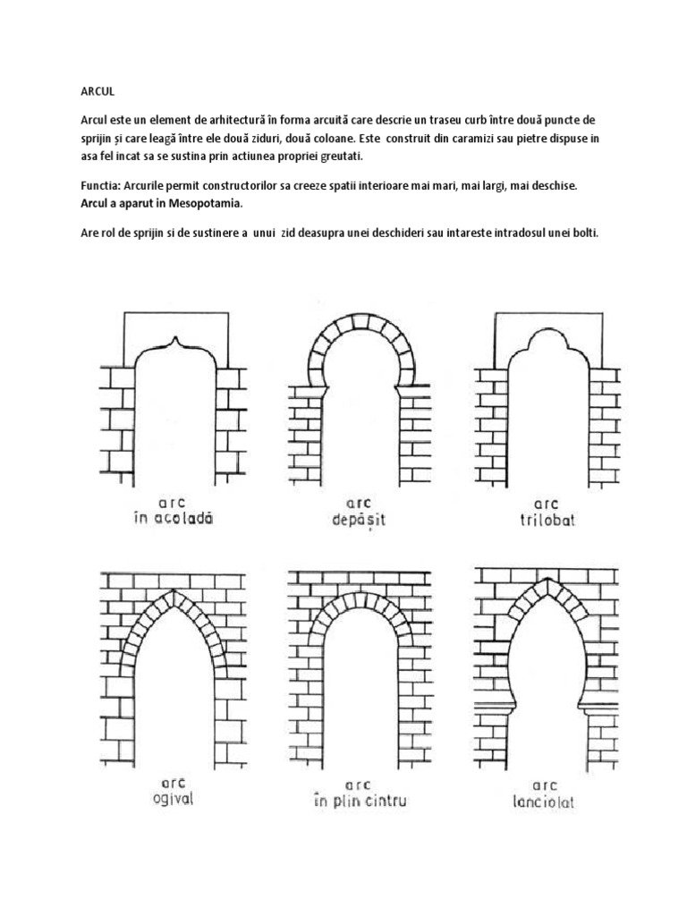 Arc Arhitectura | PDF