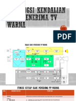 7.6 Blok Penerima TV Warna