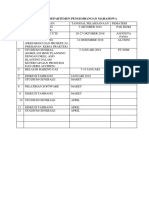 Kegiatan Departemen Pengembangan Mahasiswa-1