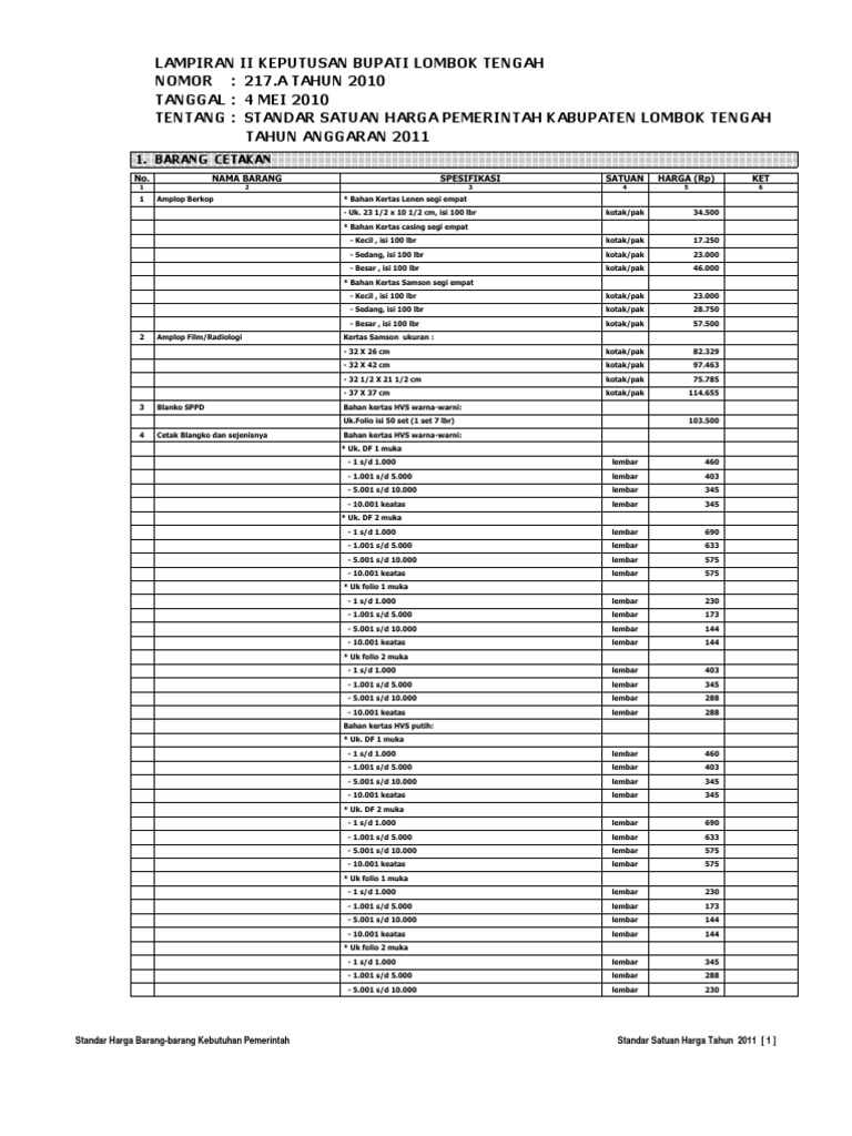 Lamp-II STD Loteng 2011
