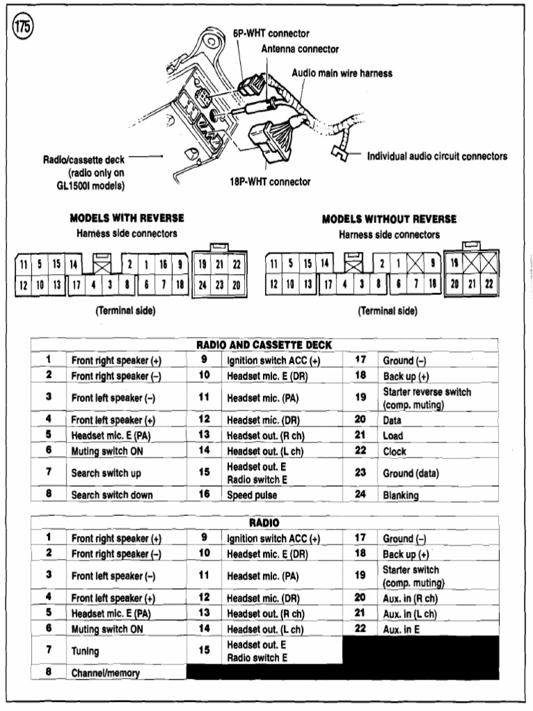GL1500 Radio Wiring Diagram Guide | PDF | Electrical Components | Equipment