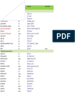 Reach Up Level 2 Wordlist Translations