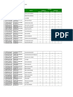 No PD Id Anggota ID Nama PD Nilai Rapor Pengetahuan Keterampilan Angka (0-100) Predikat (A, B, C, D) Angka (0-100) Predikat (A, B, C, D)