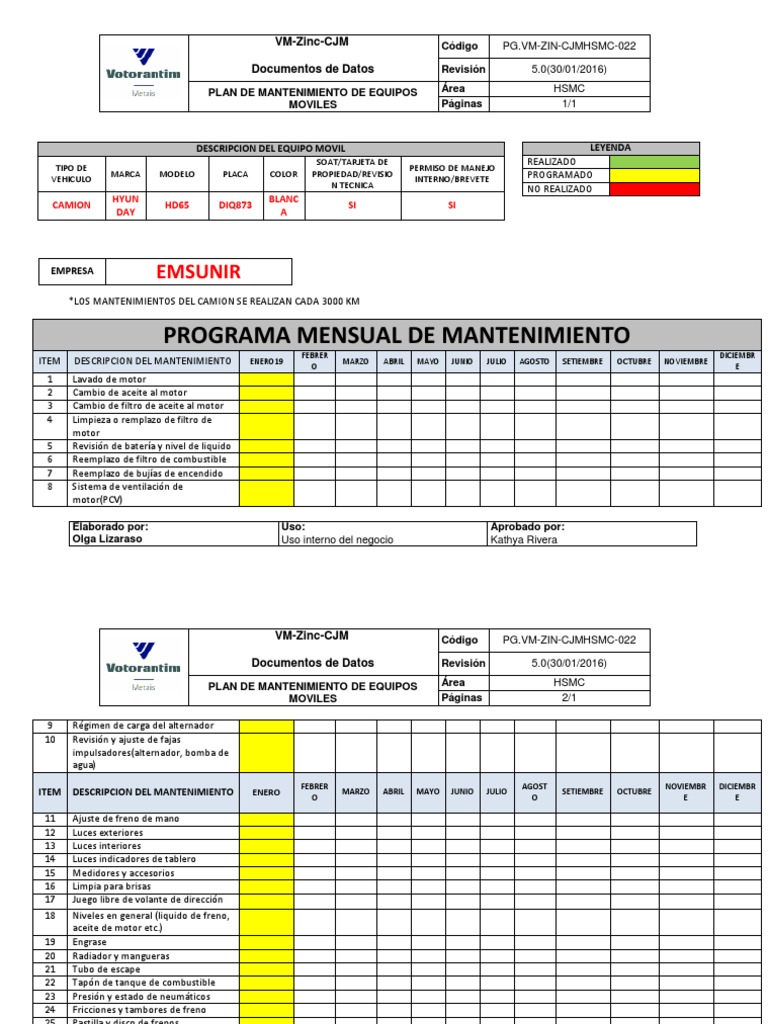 Plan De Mantenimiento Camion 01 Camión Coche