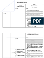 2019年 一年级科学全年教学计划