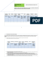 Plantilla de Matriz de Comunicaciones Del Proyecto v1.0