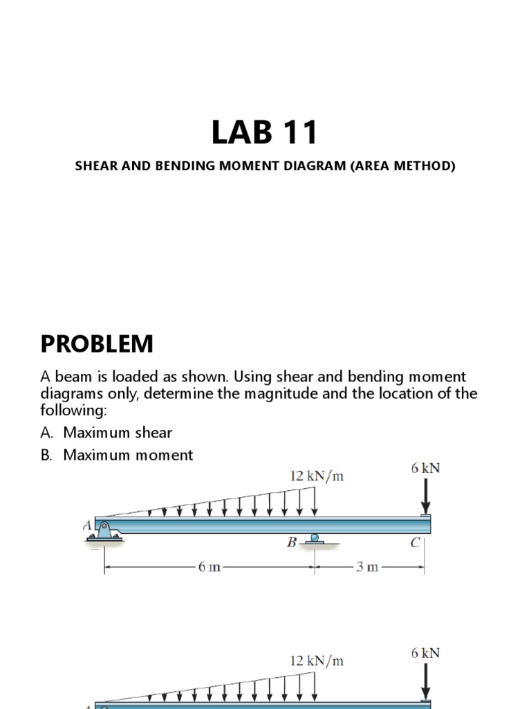 CW 11 Internal Loads and Shear and Bending Diagram II | PDF | Bending ...