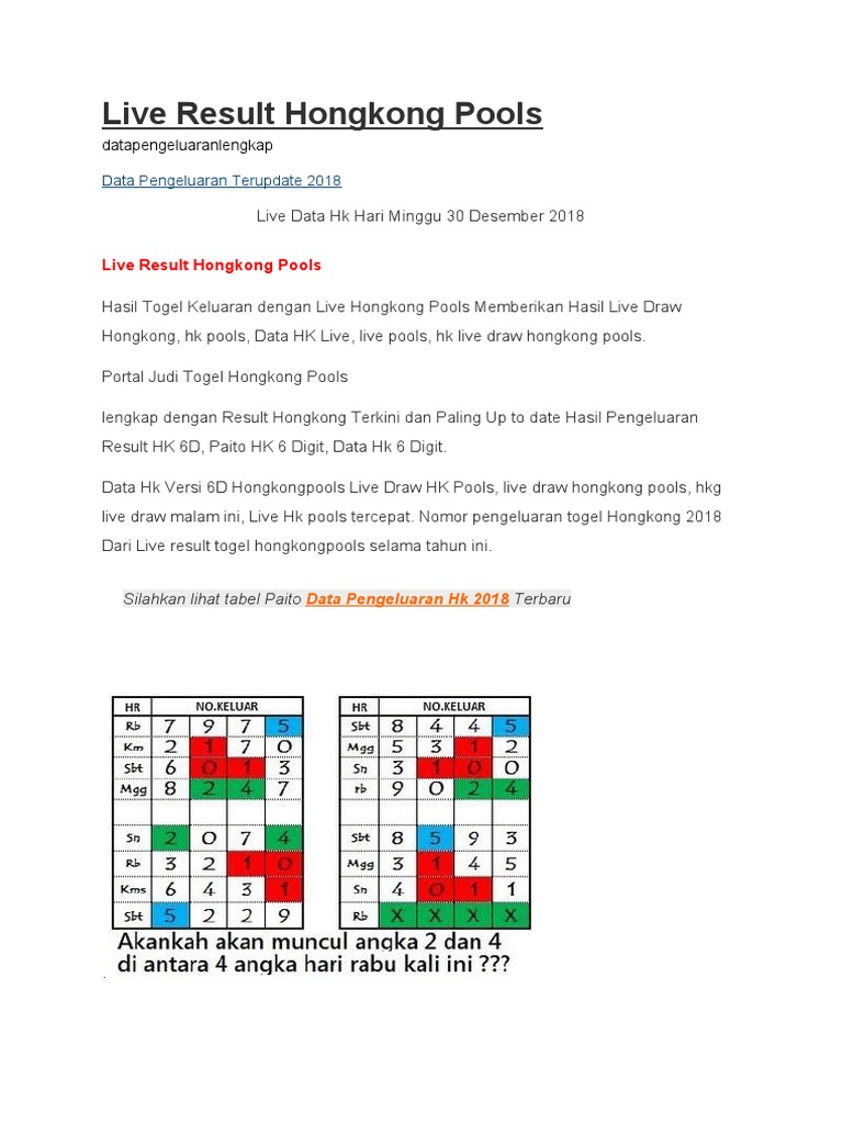 ♖ Data hongkong pools 6 digit