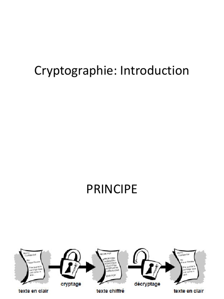Cours Cryptoghraphie | PDF | Cryptographie | Cryptanalyse