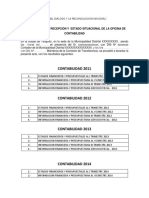 Informe de Entrega Contabilidad