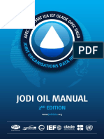 Jodi Oil 2nd Manual