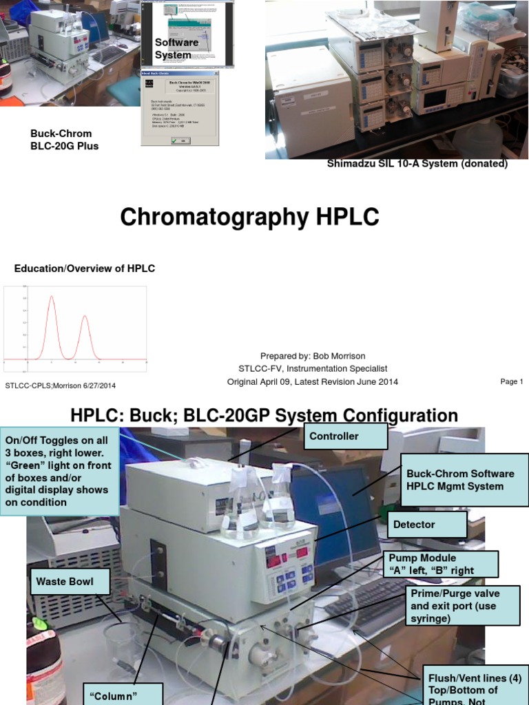 Chromatography HPLC High Performance Liquid Chromatography