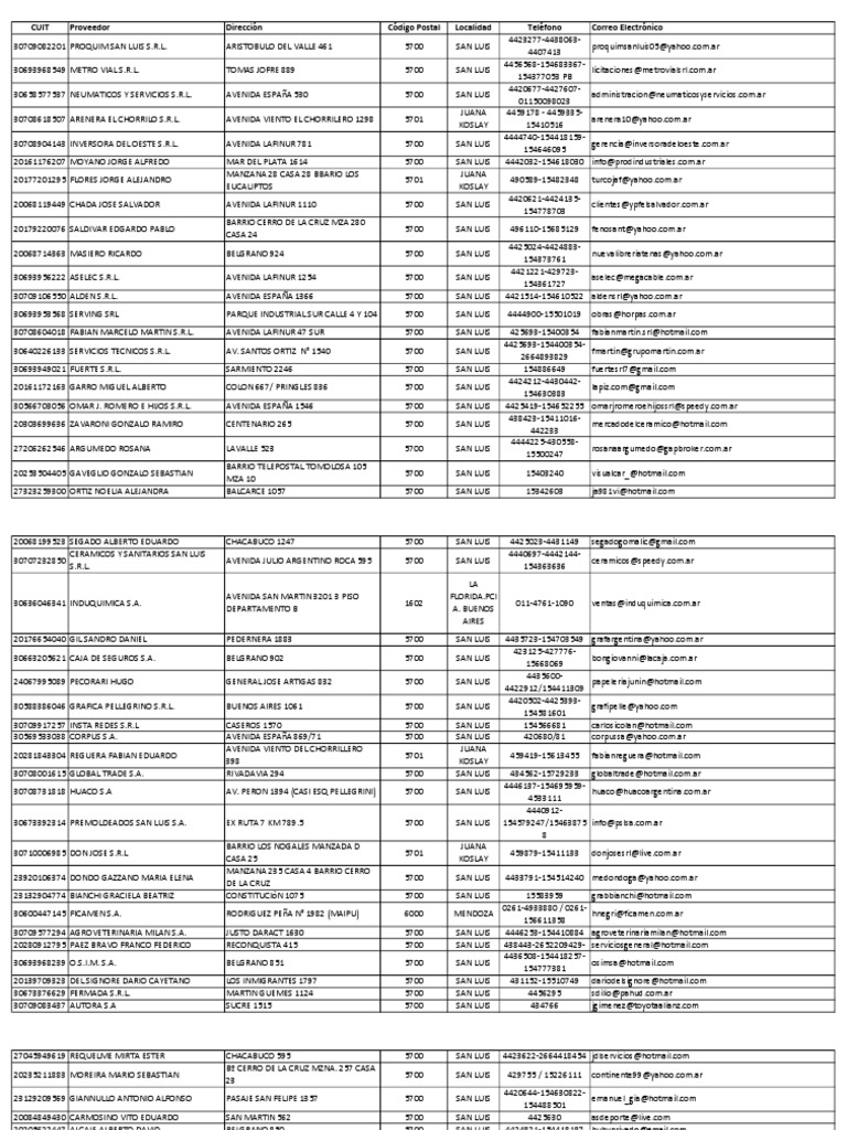 listado_de_proveedores.pdf América del Sur Argentina
