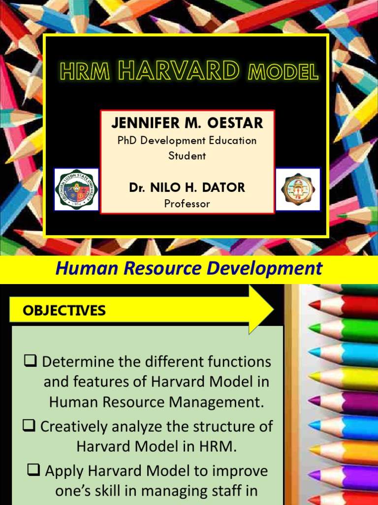 Harvard Model on Human Resource Development | Human Resource Management ...